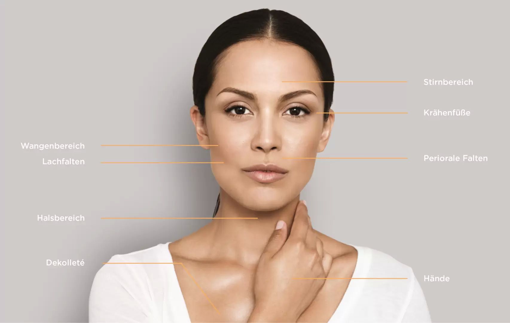 Restylane